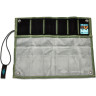 Сумка-чехол OLIGHT EXPLOIT MINI OD GREEN 002840